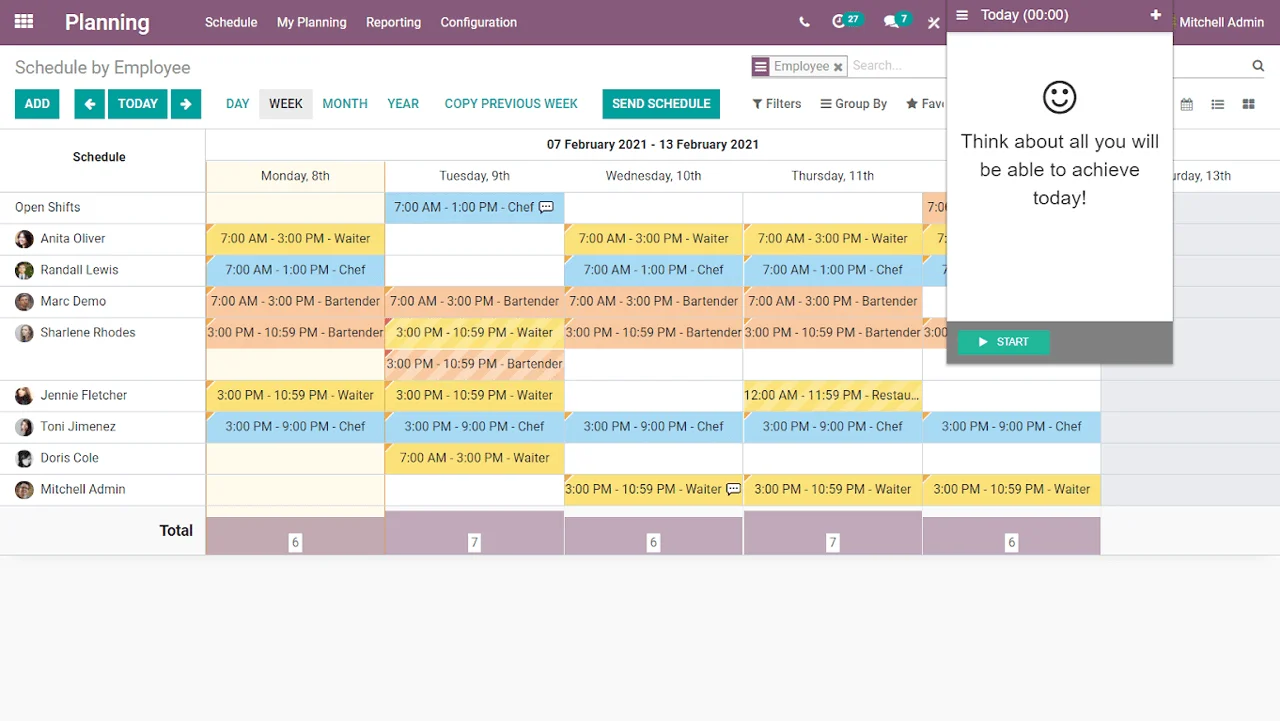 Analyze Employee Working with Odoo Timesheet